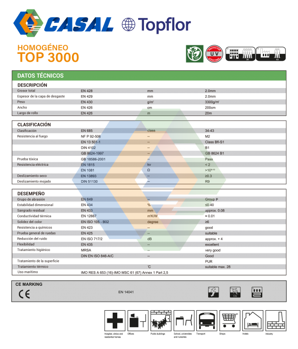 Ficha tecnica TOP 3000 04