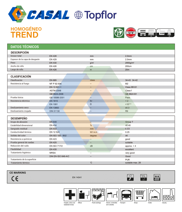 Ficha tecnica TREND 05