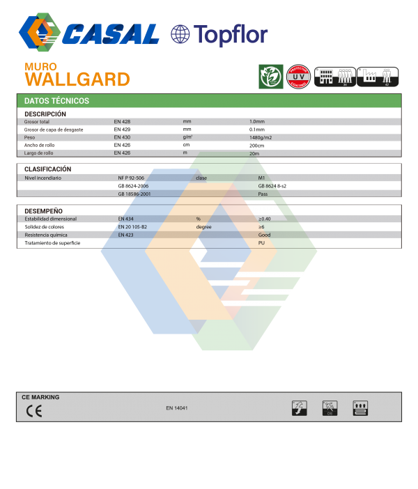 Ficha tecnica WALLGARD