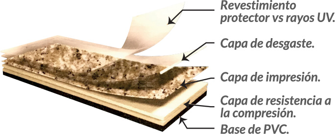 capas general