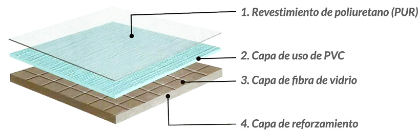 capas protect wall